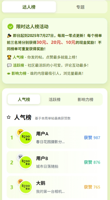 达人榜单